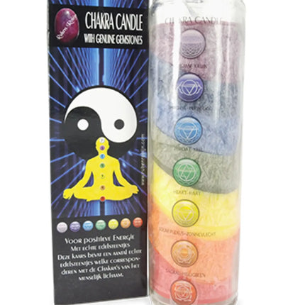 Chakra kaars